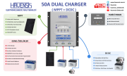 HAVENSİS 50A DUALCHARGER-3020AMD (MPPT+DC DC )