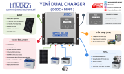 60A DUALCHARGER-4030AMD (MPPT+DC DC )