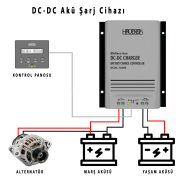 40A DC-DC AKÜ ŞARJ CİHAZI, ALTERNATÖRDEN AKÜ ŞARJ