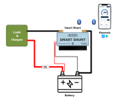 Havensis HVSS Smart Shunt 500A/50mV