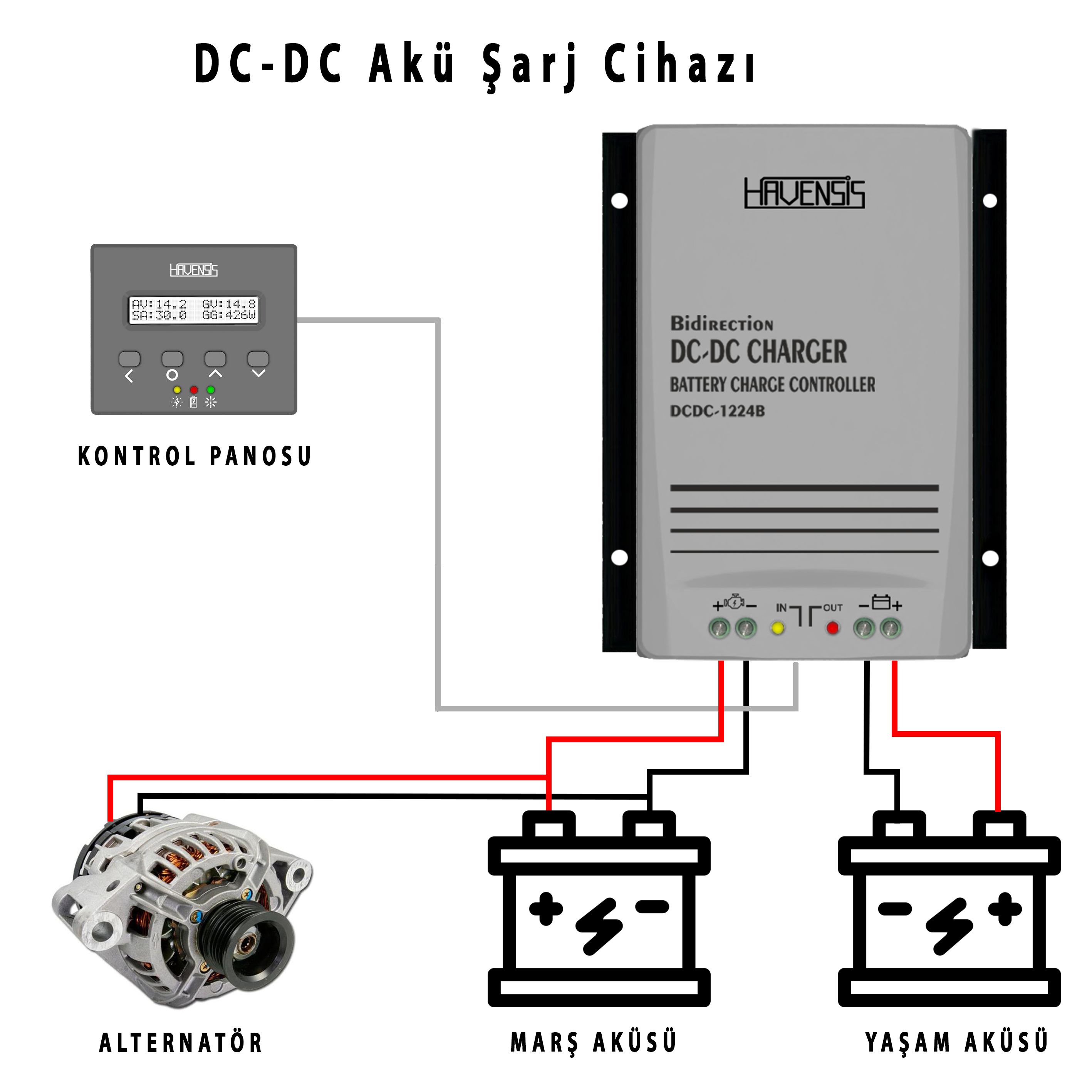DC DC CHARGER KURULUM VİDEOSU